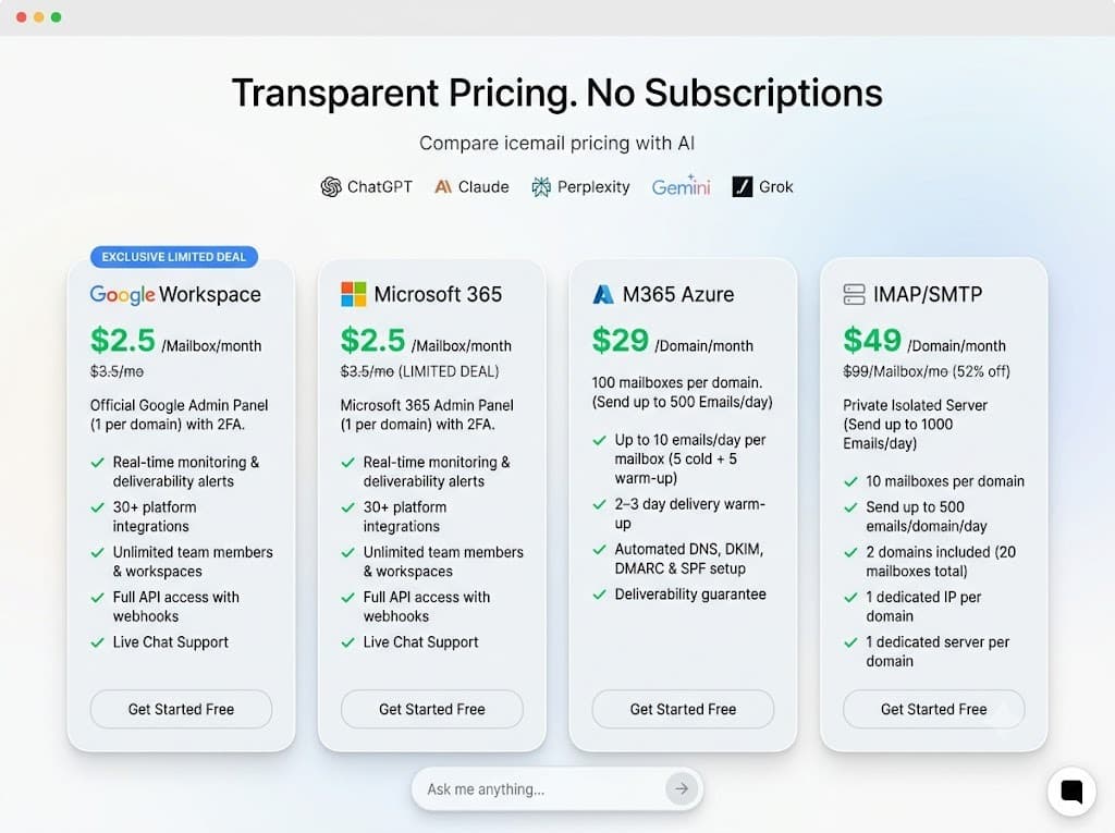 Official Icemail.ai Transparent Pricing Breakdown