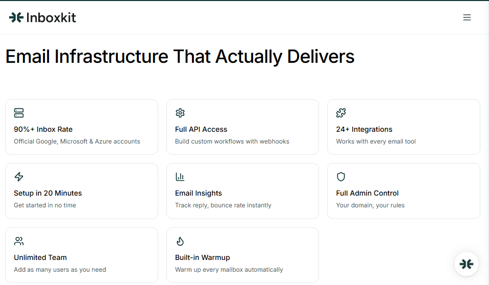 Email Infrastructure That Actually Delivers