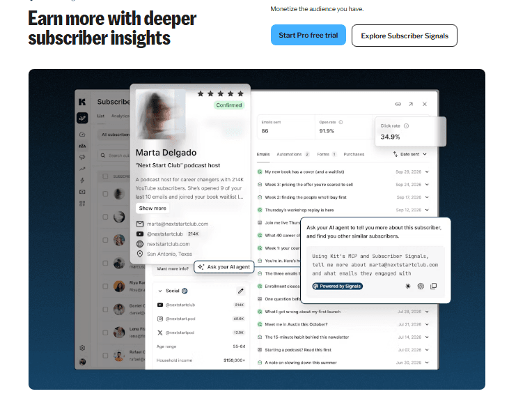 Kit Subscriber Insights and AI Agent
